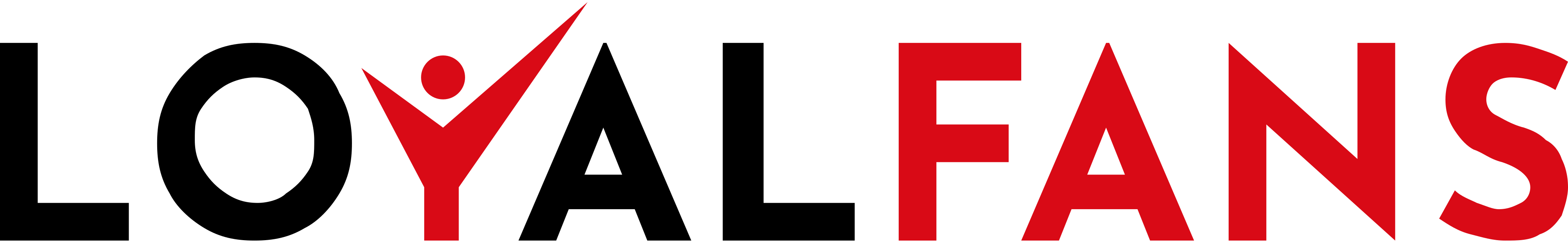 LoyalFans